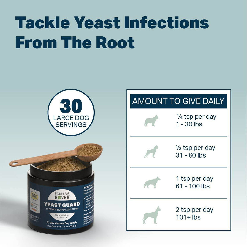 Vet Formulated Yeast Guard - Dog Gut Health Probiotics Support Powder for All Breeds - Felicitails is founded by Lindsay Giguiere